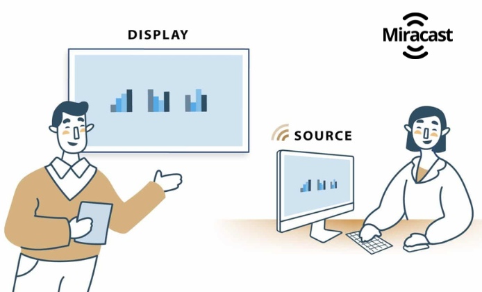 Miracast App: Screen Mirroring Capabilities on Your Xbox